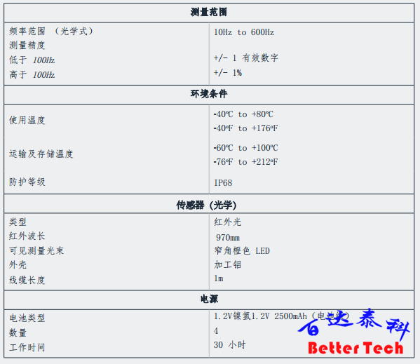 技術(shù)說(shuō)明-Type13.png
