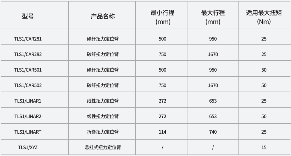 微信截圖_20230703113045.png